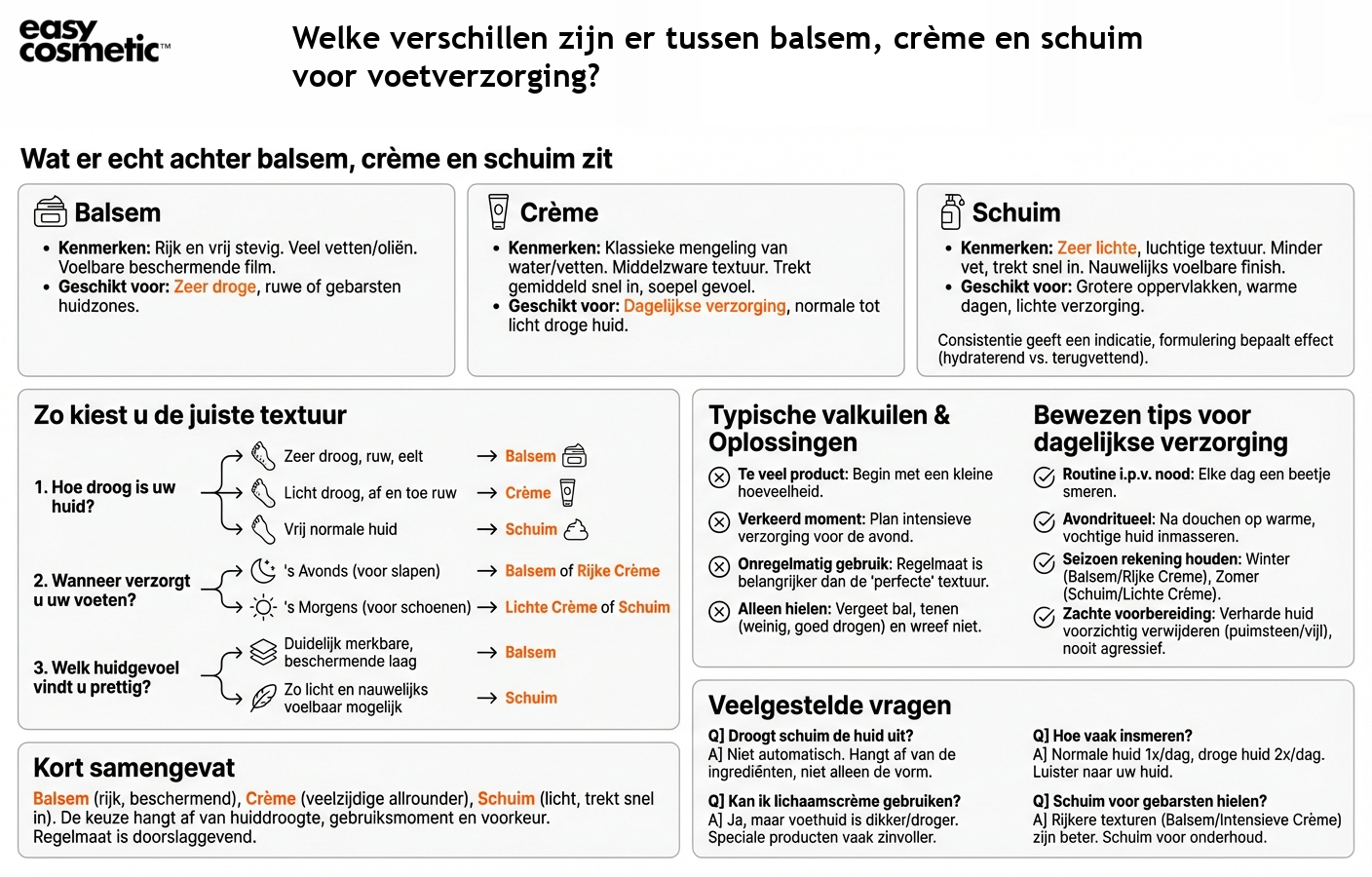 Welke verschillen zijn er tussen balsem, crème en schuim voor voetverzorging?