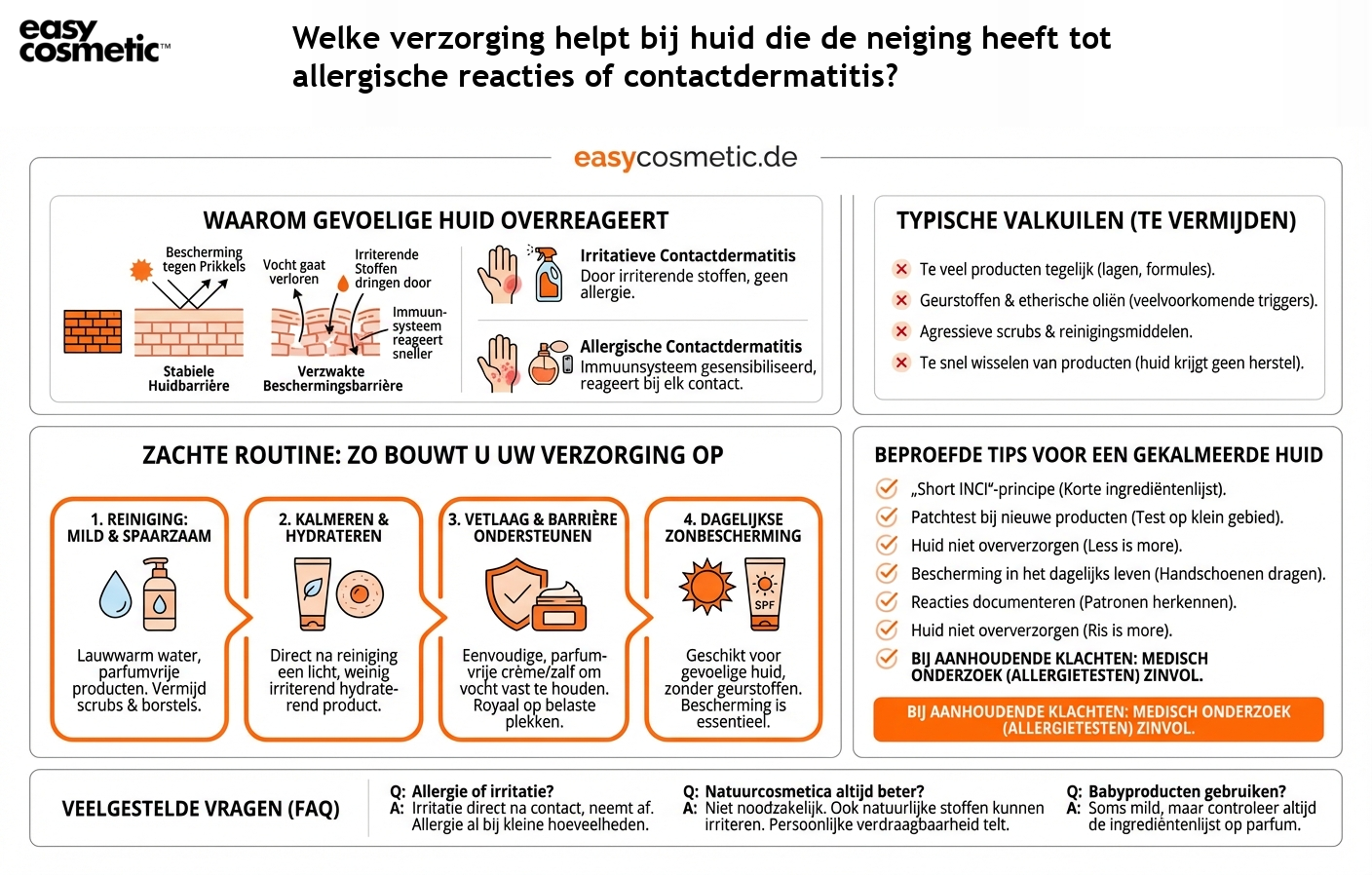 Welke verzorging helpt bij huid die de neiging heeft tot allergische reacties of contactdermatitis?