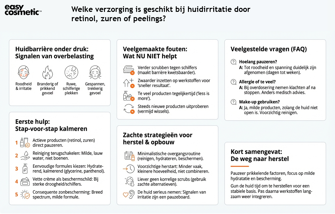 Welke verzorging is geschikt bij huidirritatie door retinol, zuren of peelings?