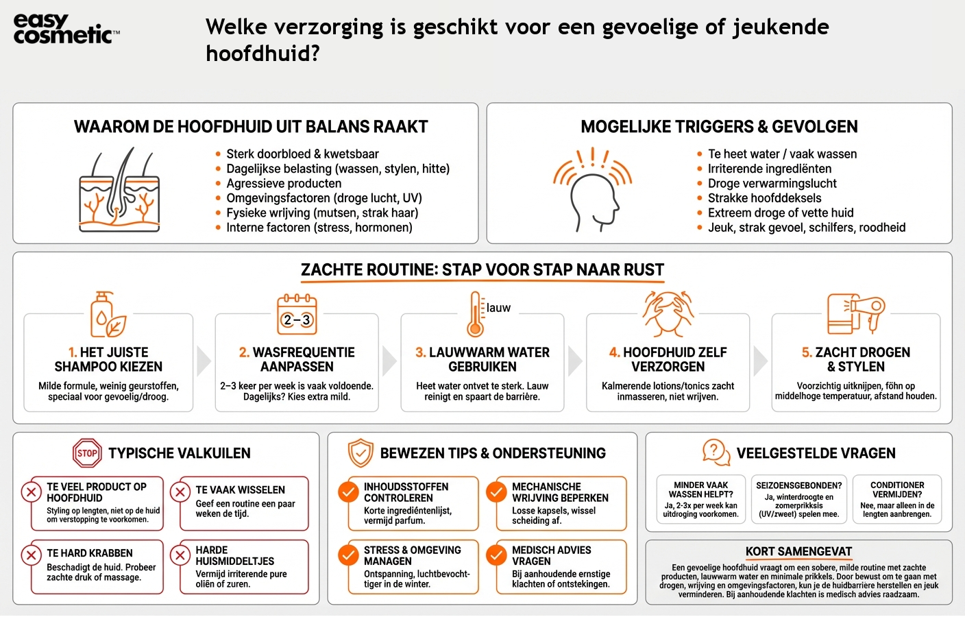 Welke verzorging is geschikt voor een gevoelige of jeukende hoofdhuid?