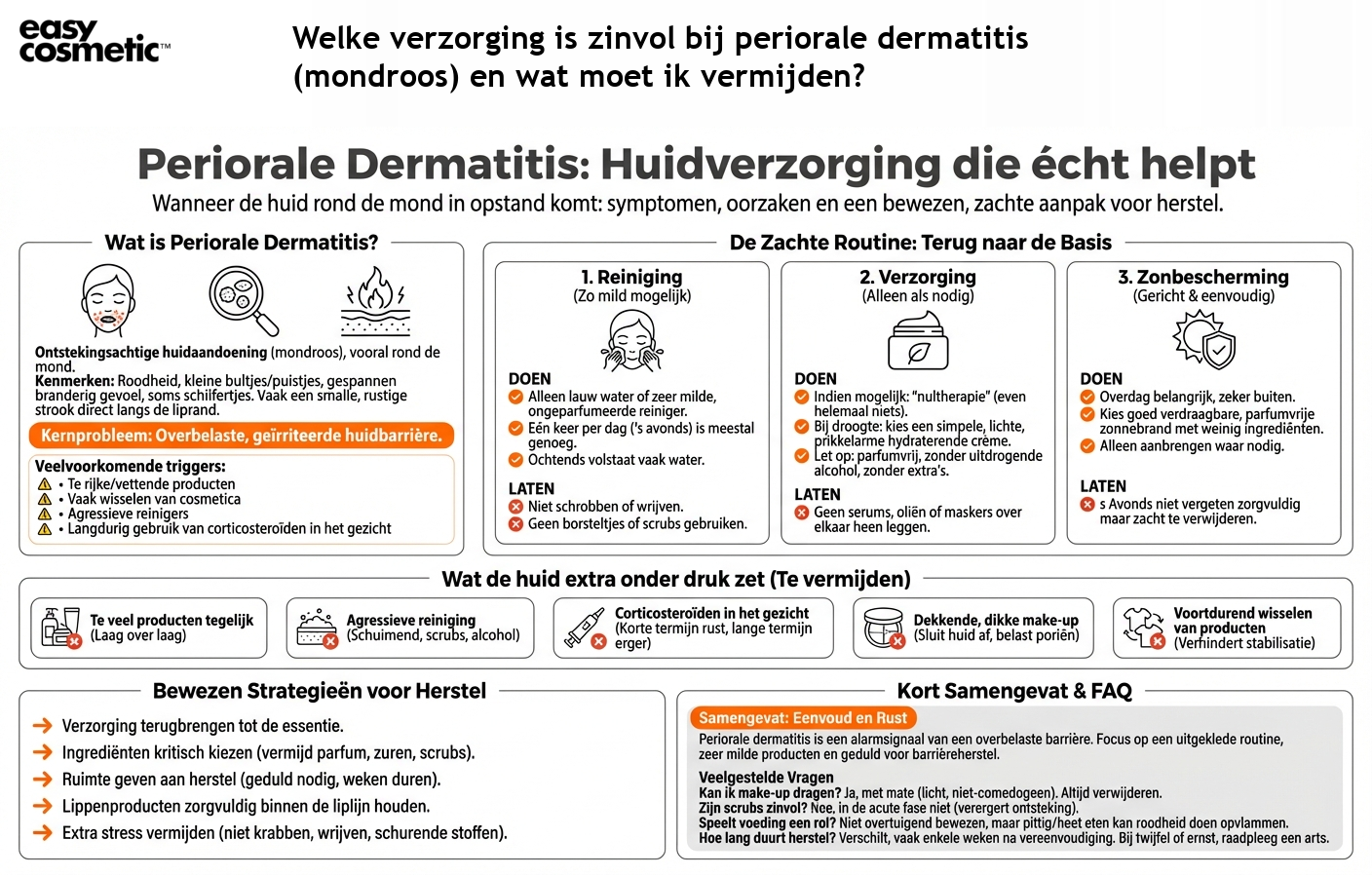 Welke verzorging is zinvol bij periorale dermatitis (mondroos) en wat moet ik vermijden?