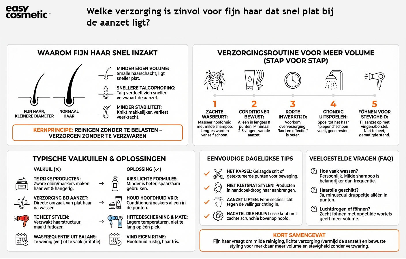Welke verzorging is zinvol voor fijn haar dat snel plat bij de aanzet ligt?