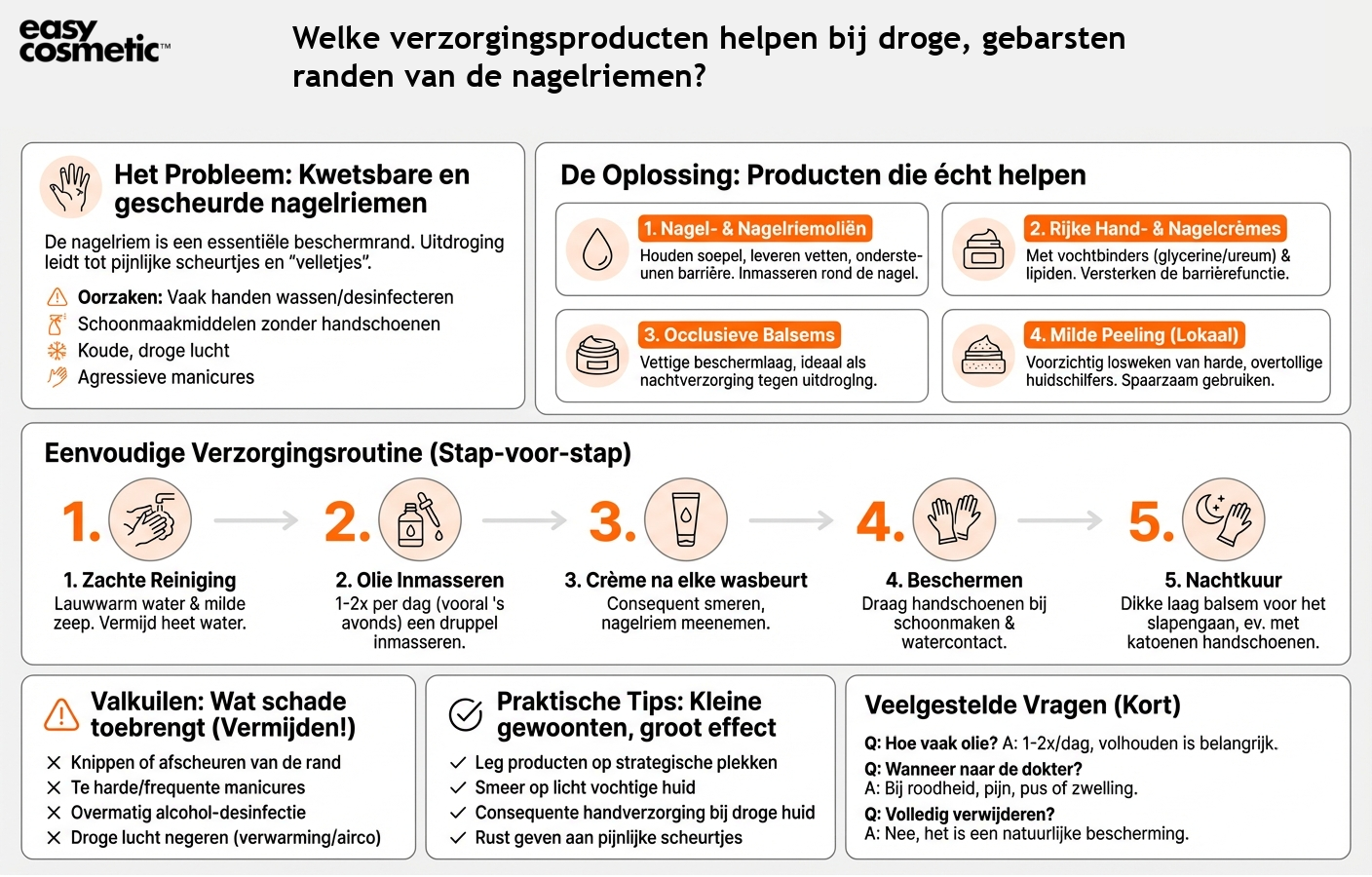 Welke verzorgingsproducten helpen bij droge, gebarsten randen van de nagelriemen?