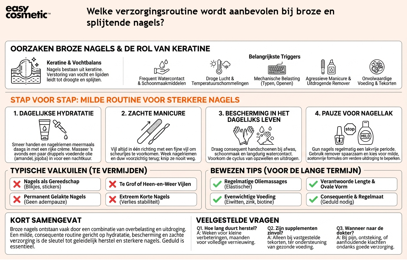 Welke verzorgingsroutine wordt aanbevolen bij broze en splijtende nagels?