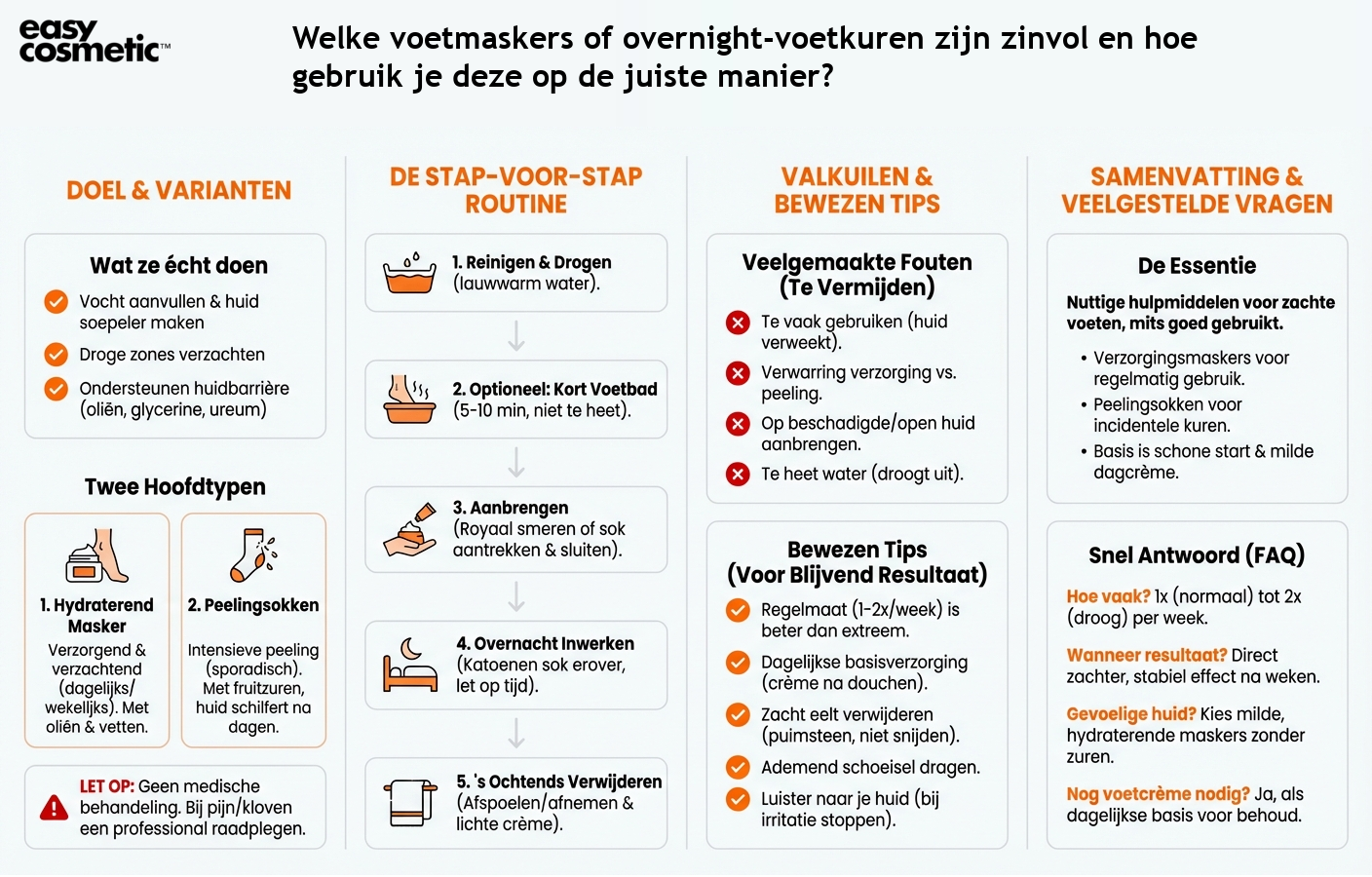 Welke voetmaskers of overnight-voetkuren zijn zinvol en hoe gebruik je deze op de juiste manier?