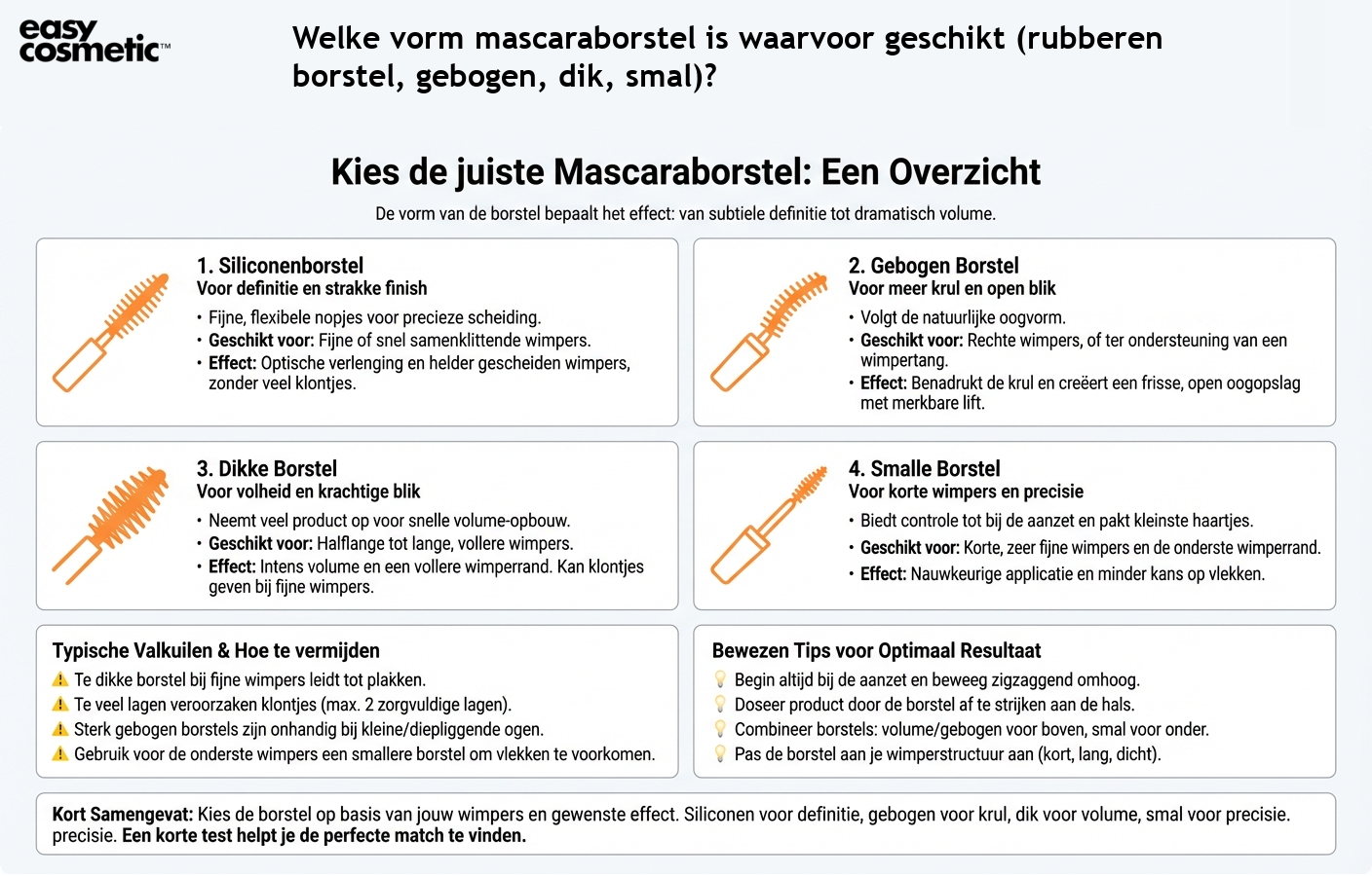 Welke vorm mascaraborstel is waarvoor geschikt (rubberen borstel, gebogen, dik, smal)?