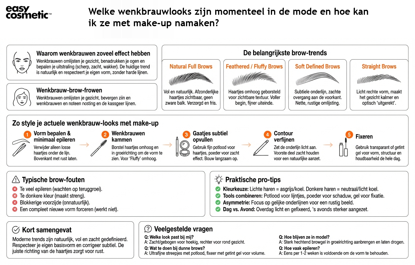 Welke wenkbrauwlooks zijn momenteel in de mode en hoe kan ik ze met make-up namaken?
