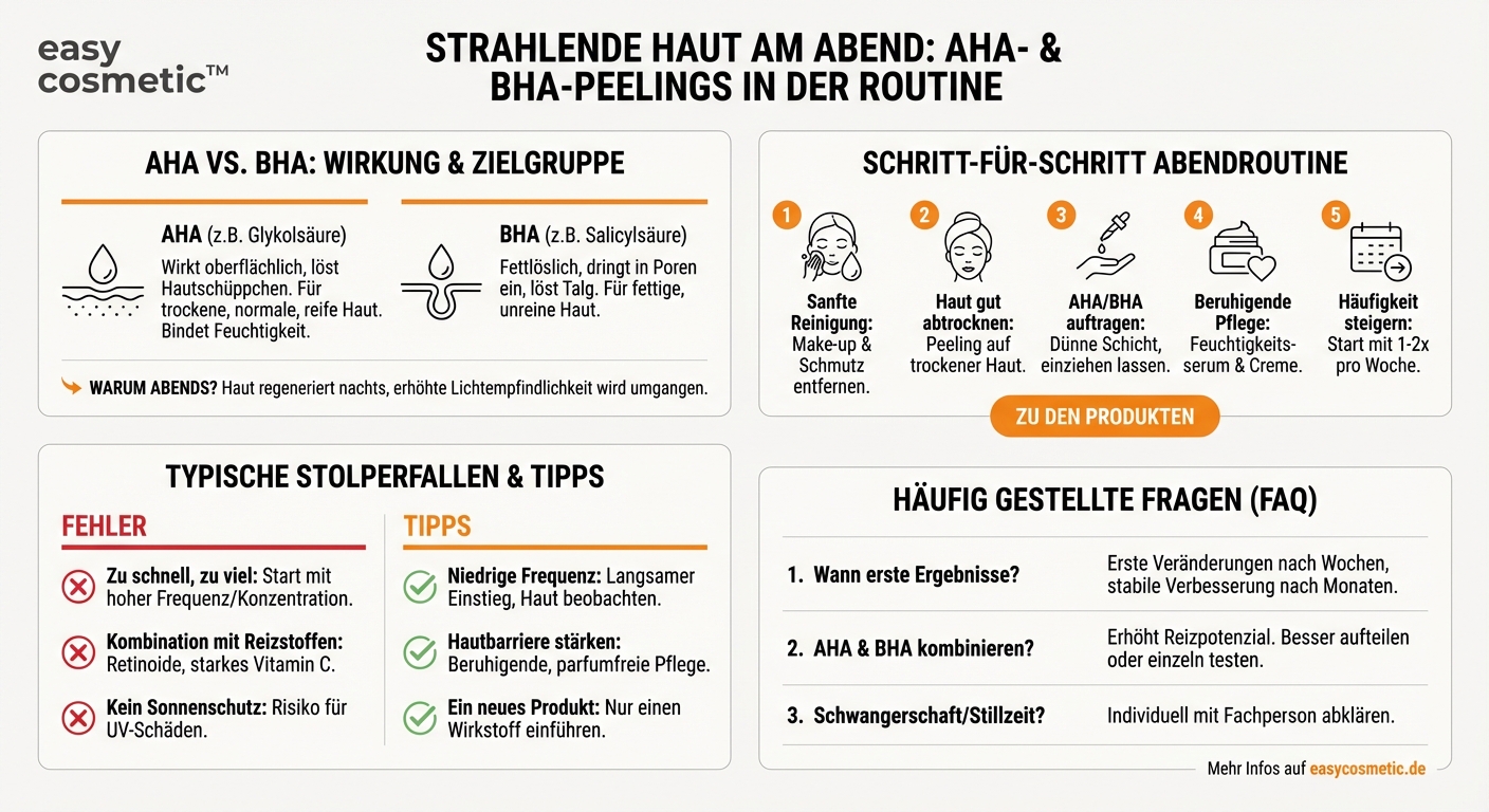 Wie integriert man AHA- oder BHA-Peelings in die Abendroutine?