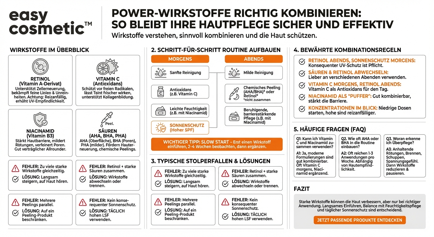 Wie kombiniere ich Wirkstoffe wie Retinol, Vitamin C, Niacinamid und Säuren sicher?