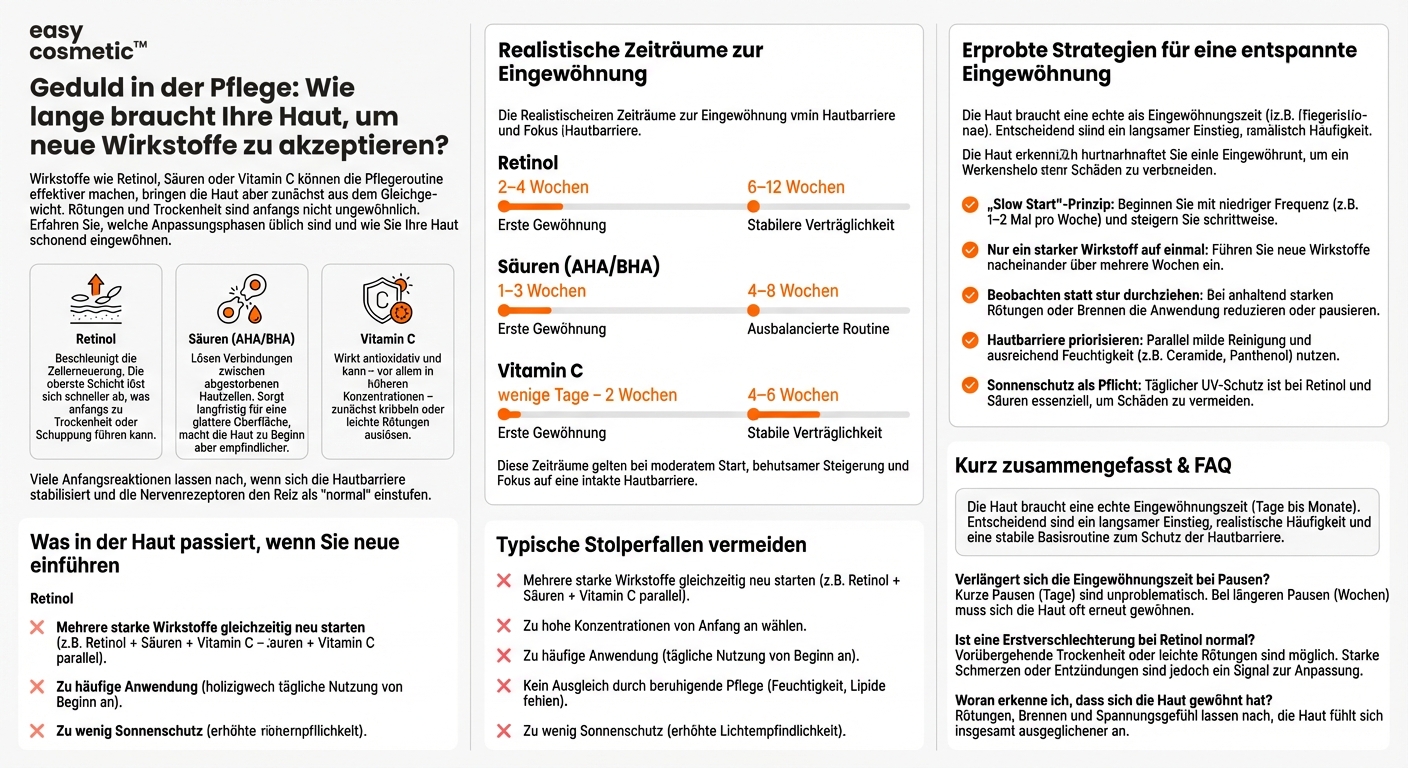 Wie lange dauert es, bis sich die Haut an neue Wirkstoffe wie Retinol, Säuren oder Vitamin C gewöhnt?