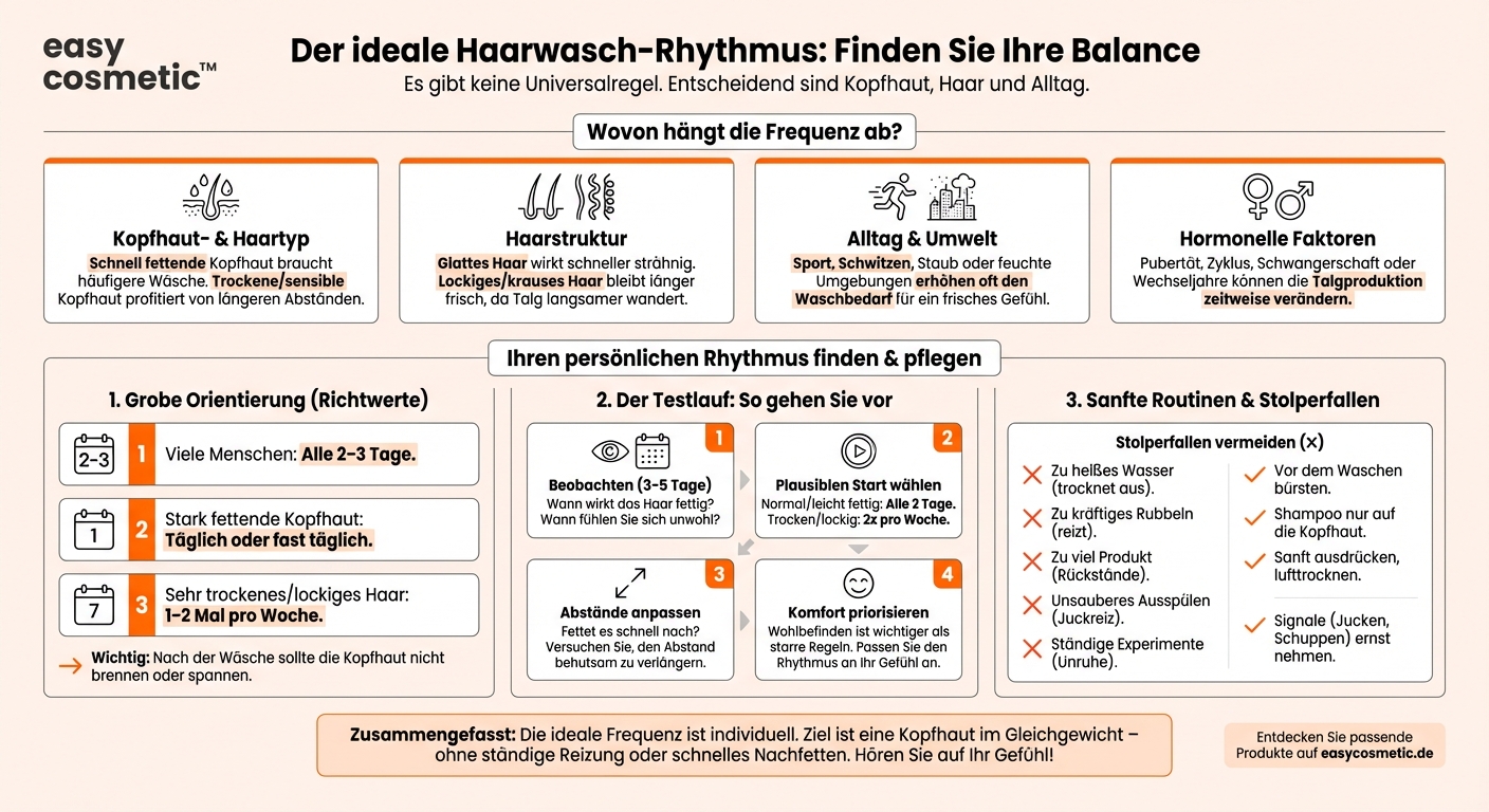 Wie oft sollte ich meine Haare waschen, um die Kopfhaut nicht zu belasten?