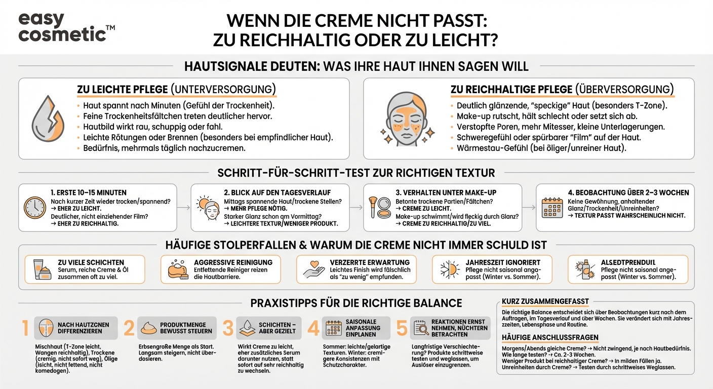 Woran erkenne ich, ob meine Feuchtigkeitspflege zu reichhaltig oder zu leicht ist?