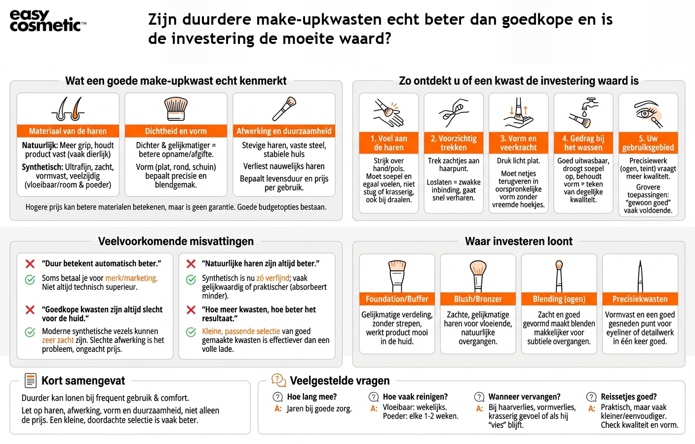 Zijn duurdere make-upkwasten echt beter dan goedkope en is de investering de moeite waard?