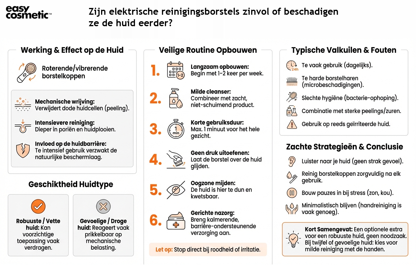 Zijn elektrische reinigingsborstels zinvol of beschadigen ze de huid eerder?