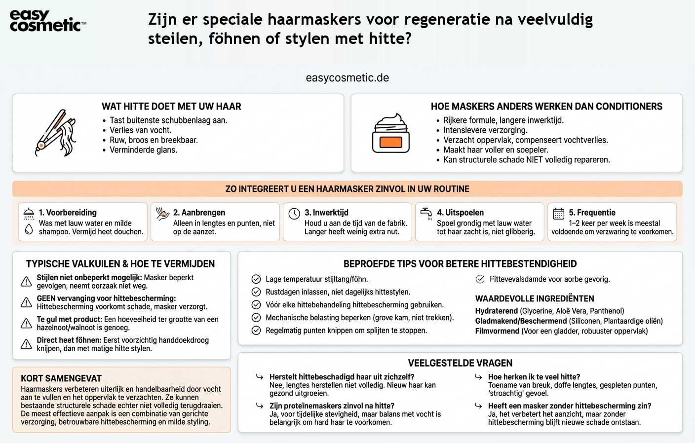 Zijn er speciale haarmaskers voor regeneratie na veelvuldig steilen, föhnen of stylen met hitte?