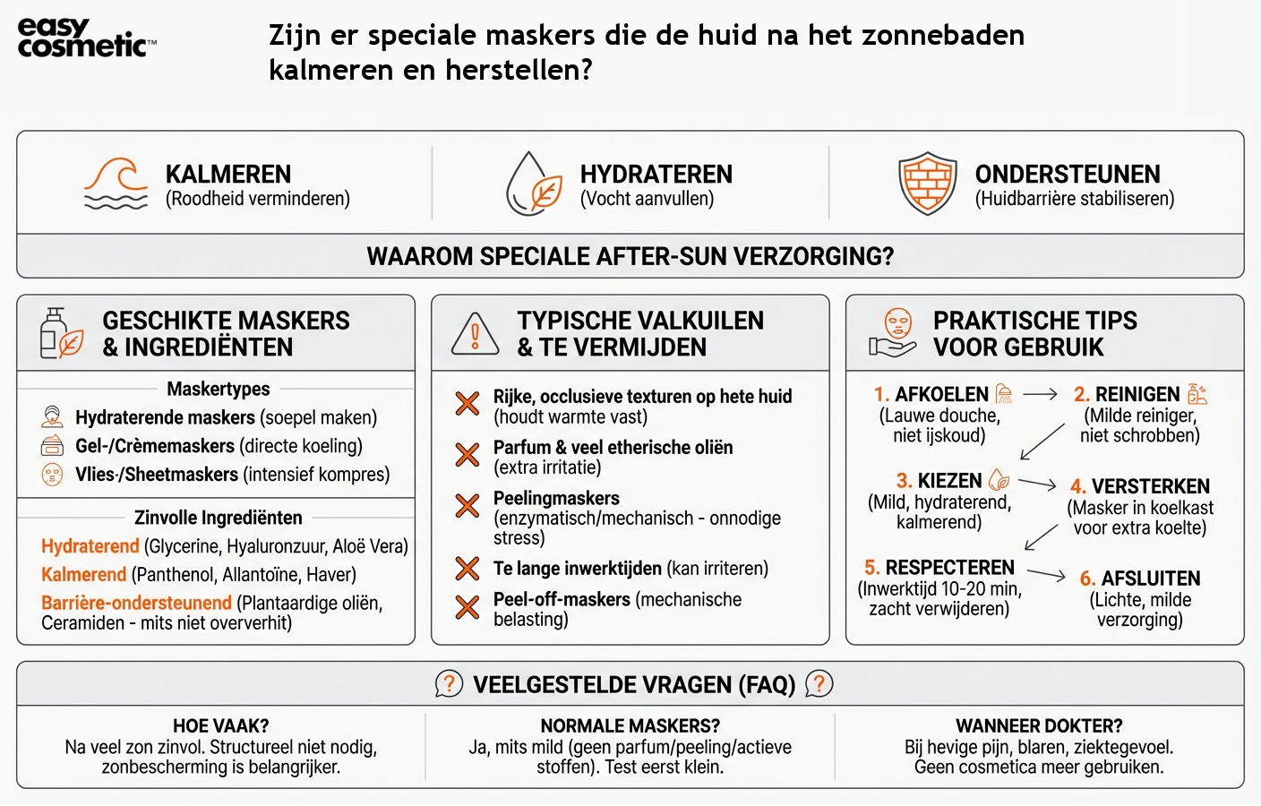 Zijn er speciale maskers die de huid na het zonnebaden kalmeren en herstellen?