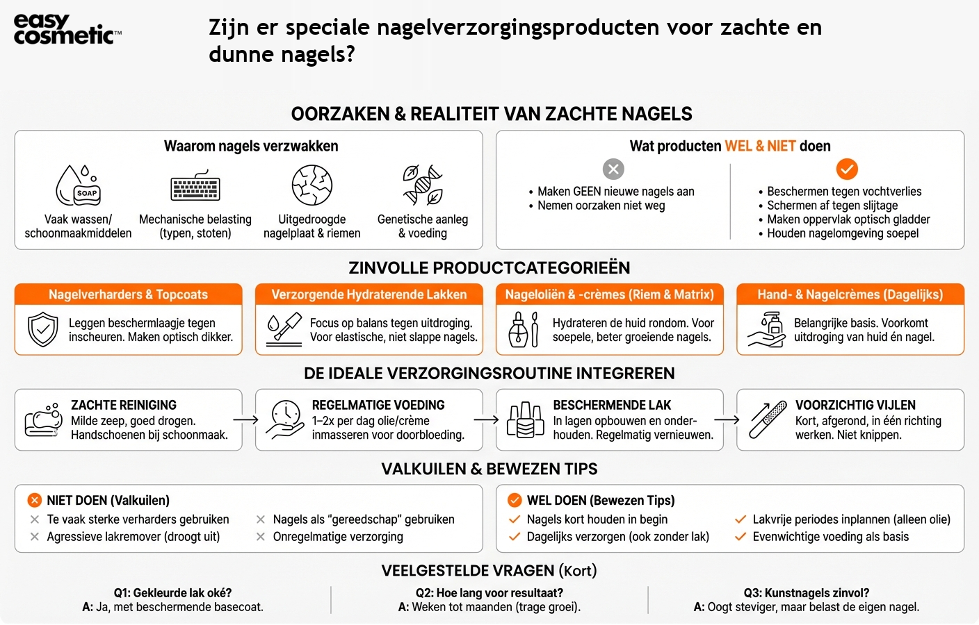 Zijn er speciale nagelverzorgingsproducten voor zachte en dunne nagels?