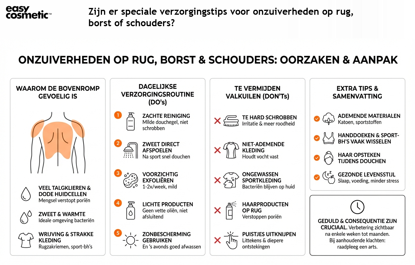 Zijn er speciale verzorgingstips voor onzuiverheden op rug, borst of schouders?