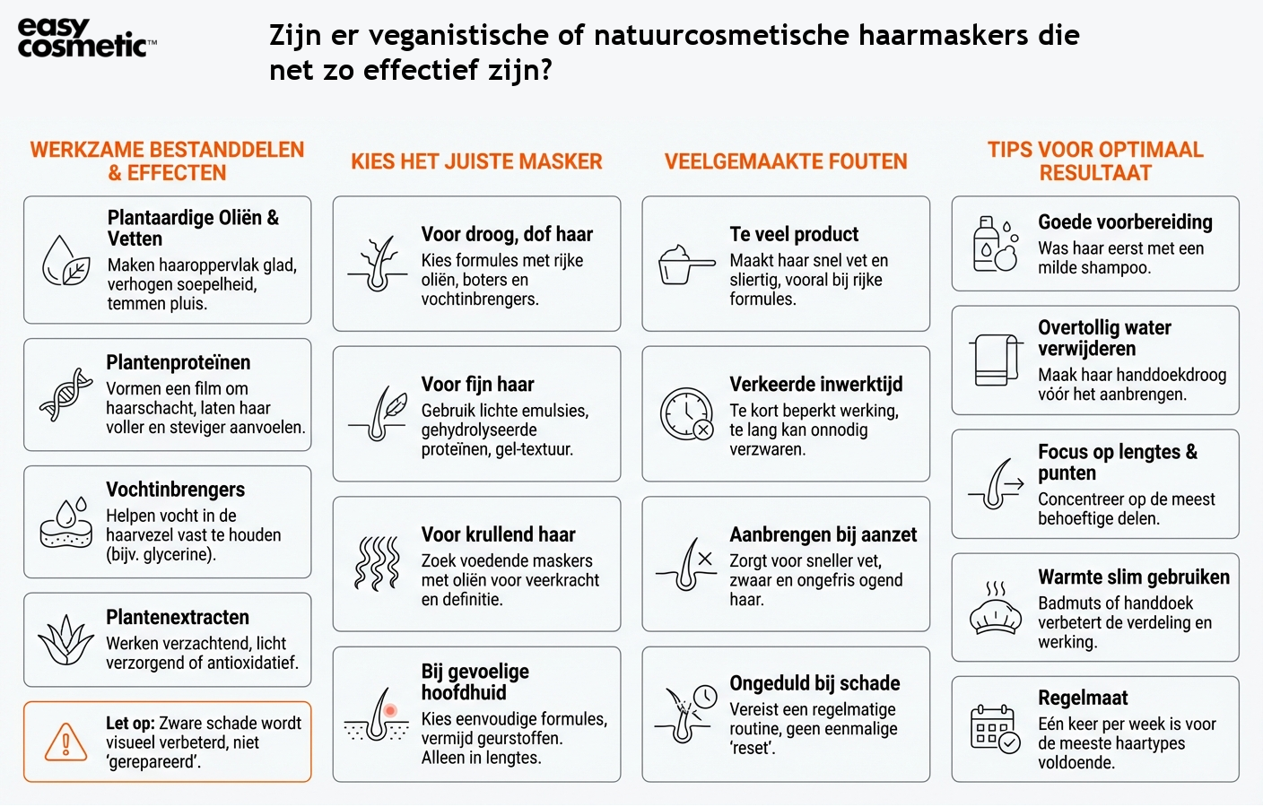 Zijn er veganistische of natuurcosmetische haarmaskers die net zo effectief zijn?