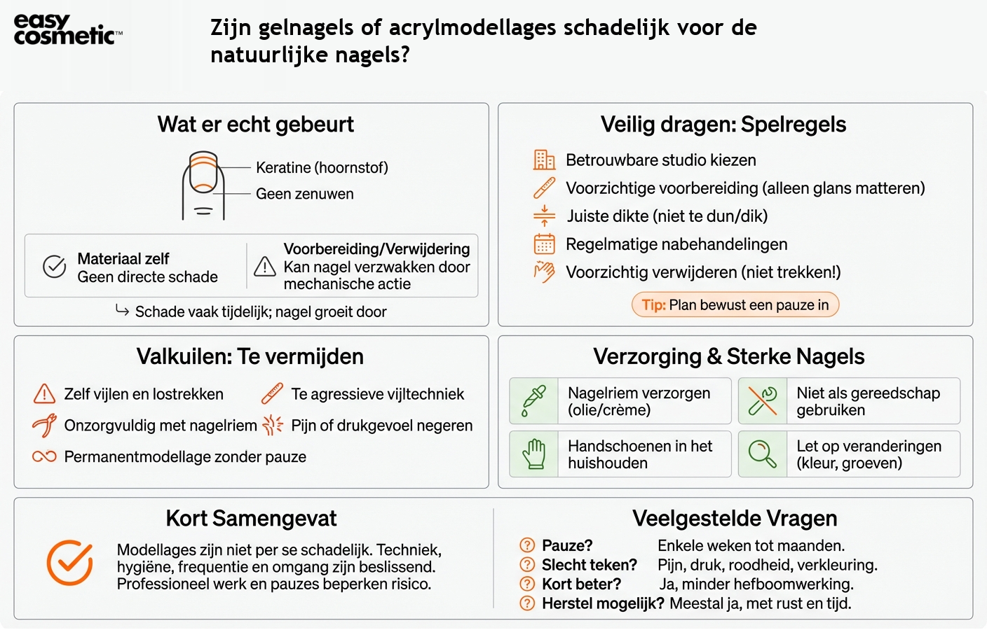Zijn gelnagels of acrylmodellages schadelijk voor de natuurlijke nagels?