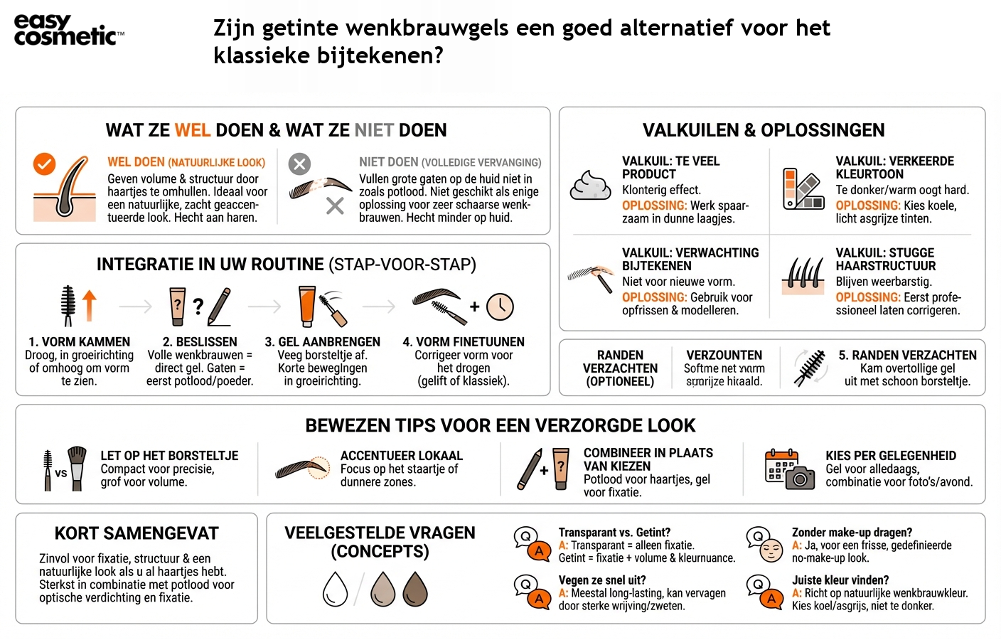 Zijn getinte wenkbrauwgels een goed alternatief voor het klassieke bijtekenen?