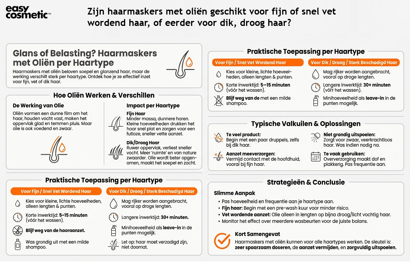Zijn haarmaskers met oliën geschikt voor fijn of snel vet wordend haar, of eerder voor dik, droog haar?