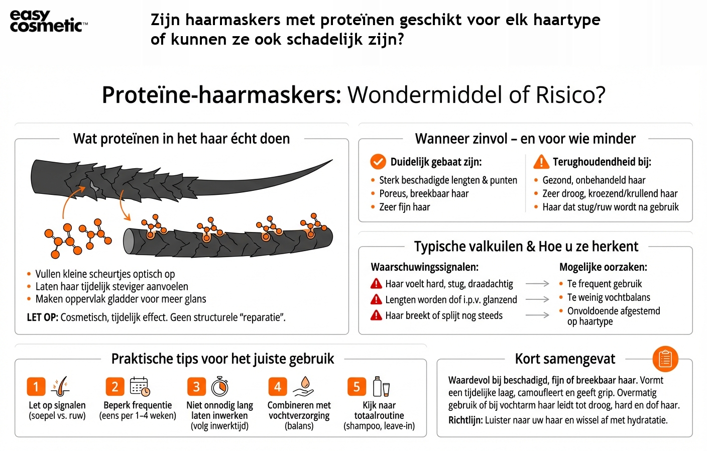 Zijn haarmaskers met proteïnen geschikt voor elk haartype of kunnen ze ook schadelijk zijn?