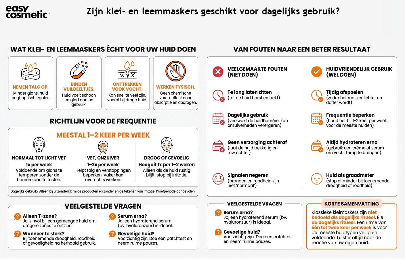 Zijn klei- en leemmaskers geschikt voor dagelijks gebruik?