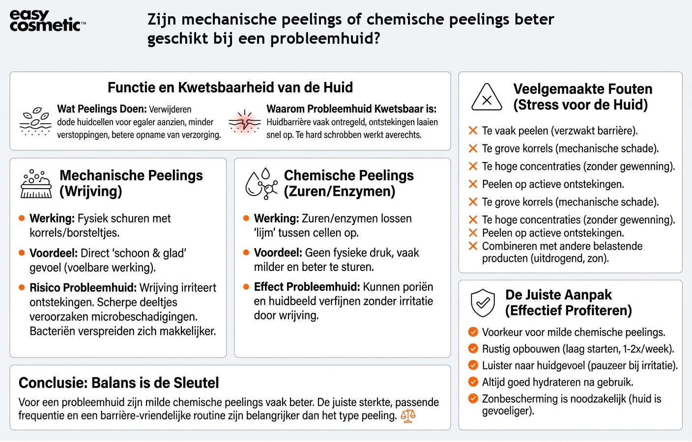 Zijn mechanische peelings of chemische peelings beter geschikt bij een probleemhuid?