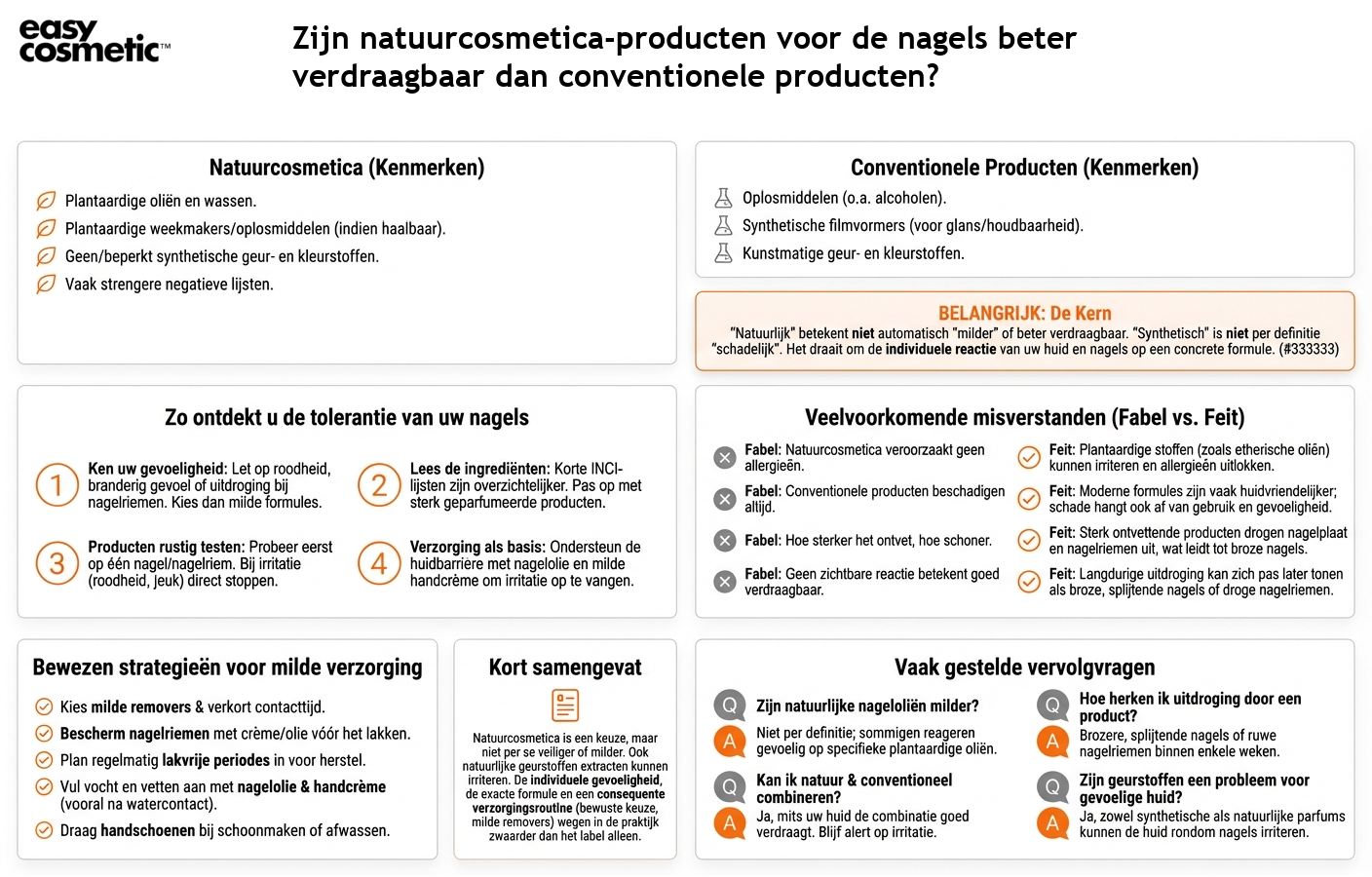 Zijn natuurcosmetica-producten voor de nagels beter verdraagbaar dan conventionele producten?