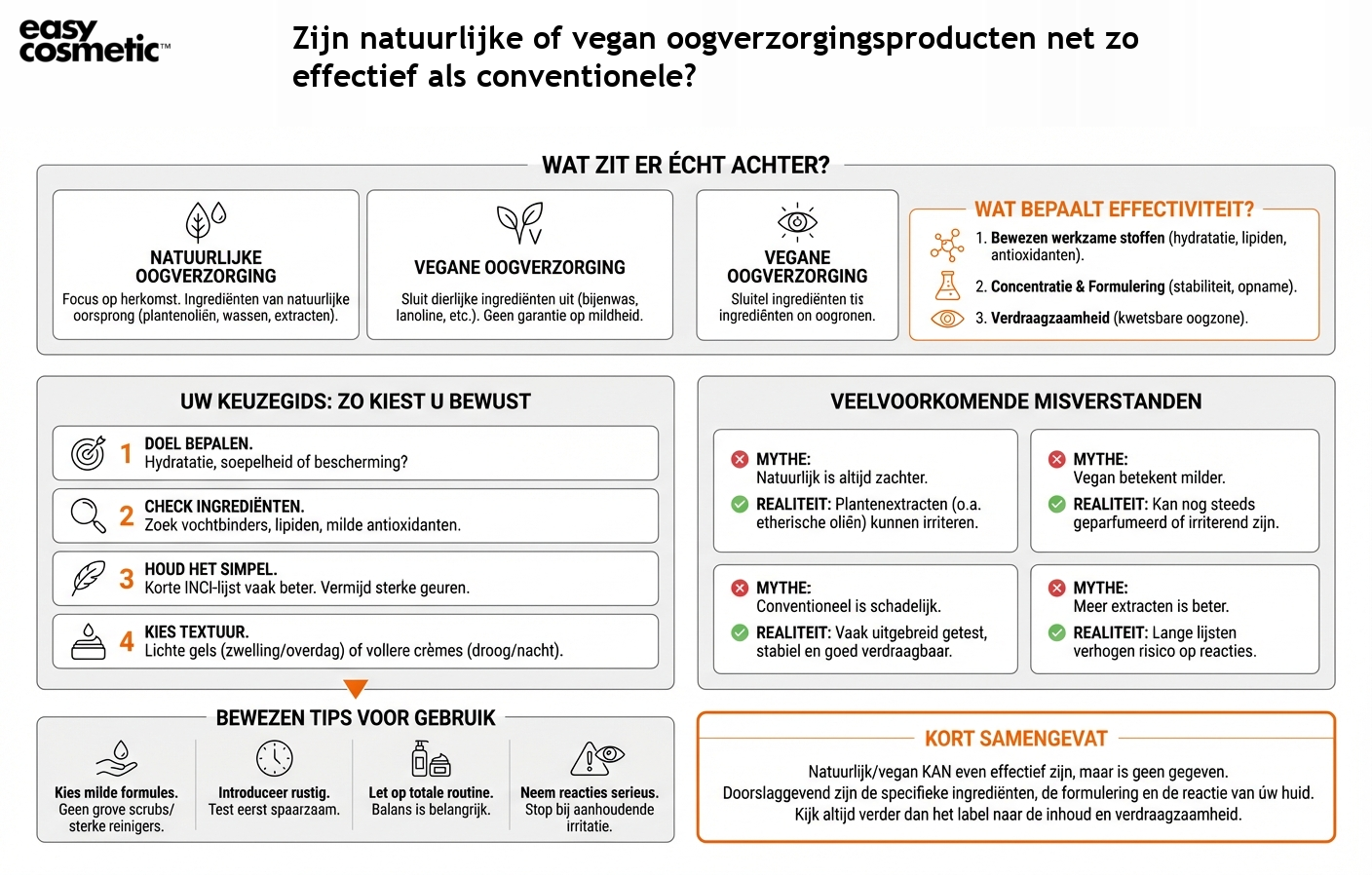 Zijn natuurlijke of vegan oogverzorgingsproducten net zo effectief als conventionele?