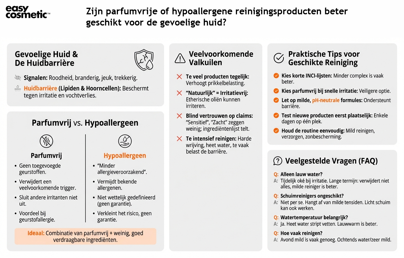 Zijn parfumvrije of hypoallergene reinigingsproducten beter geschikt voor de gevoelige huid?