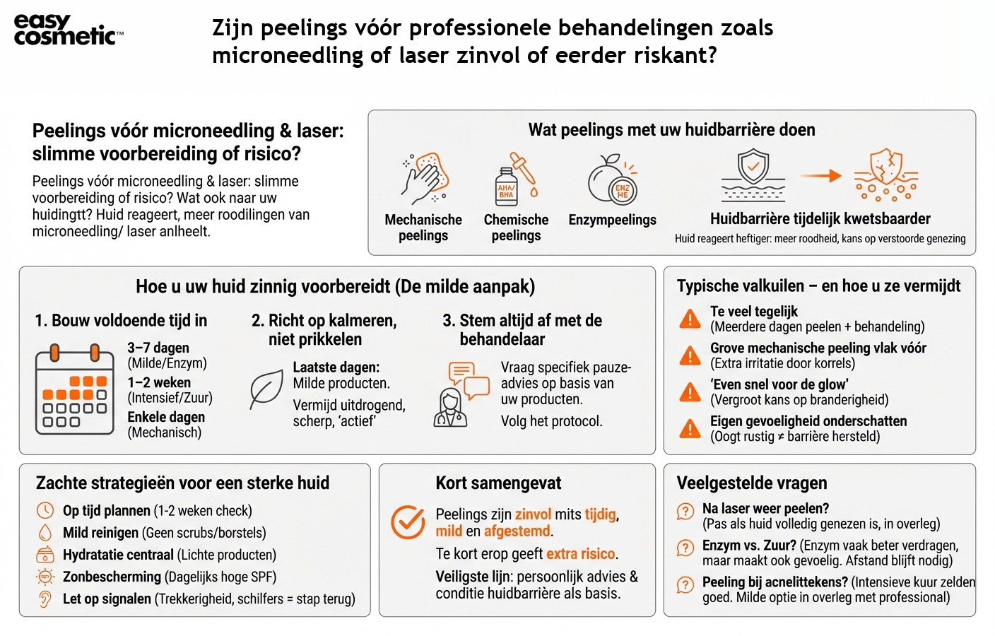 Zijn peelings vóór professionele behandelingen zoals microneedling of laser zinvol of eerder riskant?