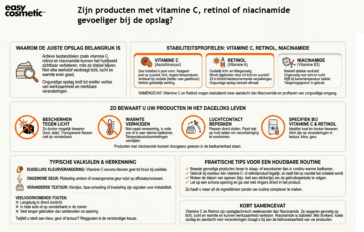 Zijn producten met vitamine C, retinol of niacinamide gevoeliger bij de opslag?