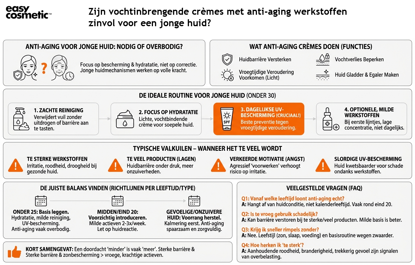 Zijn vochtinbrengende crèmes met anti-aging werkstoffen zinvol voor een jonge huid?