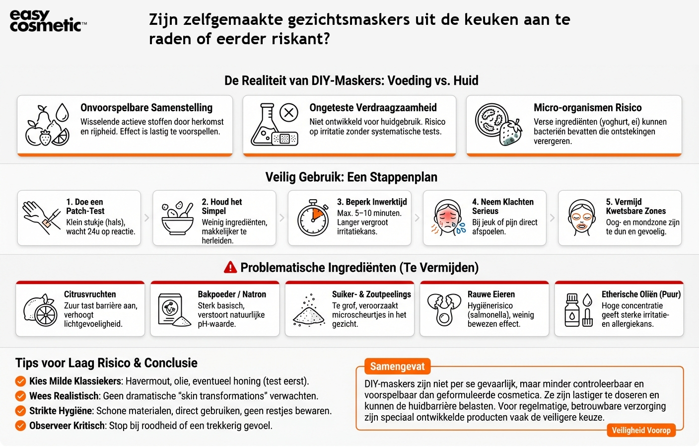 Zijn zelfgemaakte gezichtsmaskers uit de keuken aan te raden of eerder riskant?